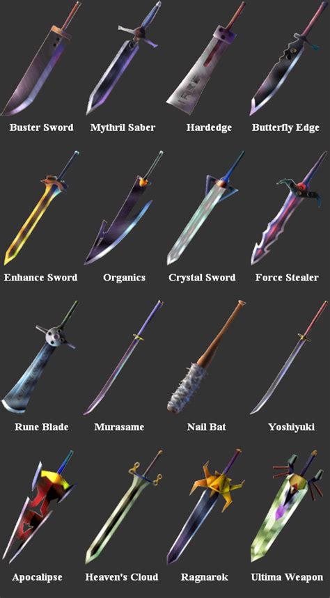 cloud weapons ff7 remake|Cloud Strife Weapons and Abilities .